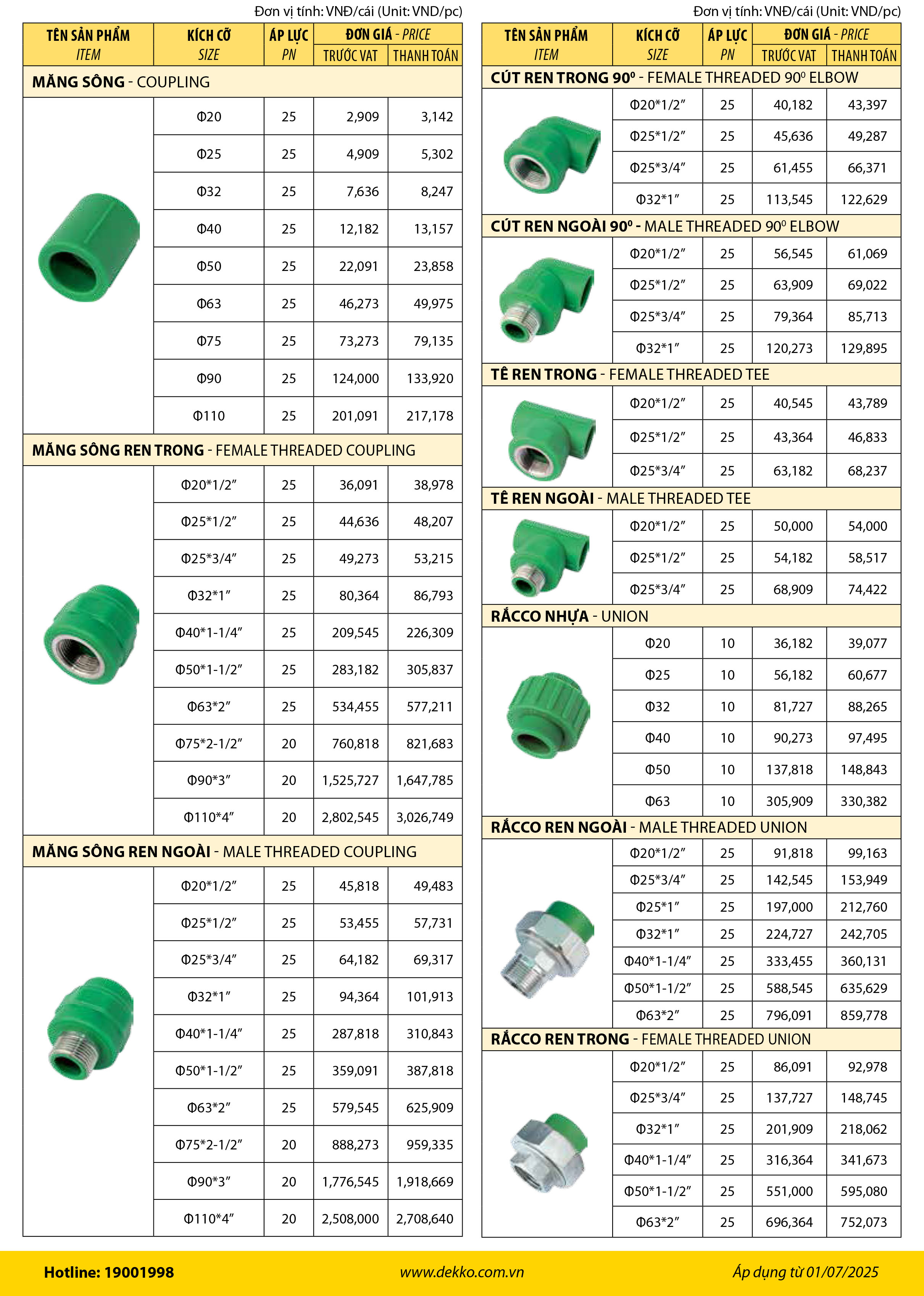 Bảng giá ống và phụ kiện PPR